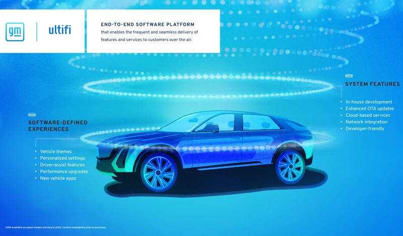 GM's Ultifi software platform that makes it easier to update and upgrade vehicles